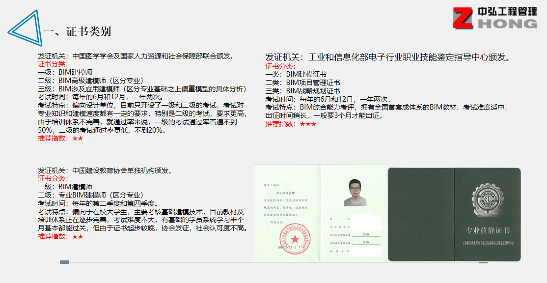 證書(shū)對(duì)比.png